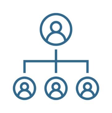 Coaching for executives